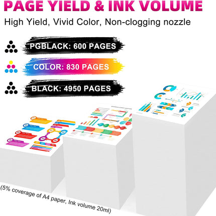 Canon Compatible Ink Cartridges PGI-680XXL CLI-681XXL Set for TR7560 TR7660 TS9160 TS9565  TR8560 TS8160 TS6160